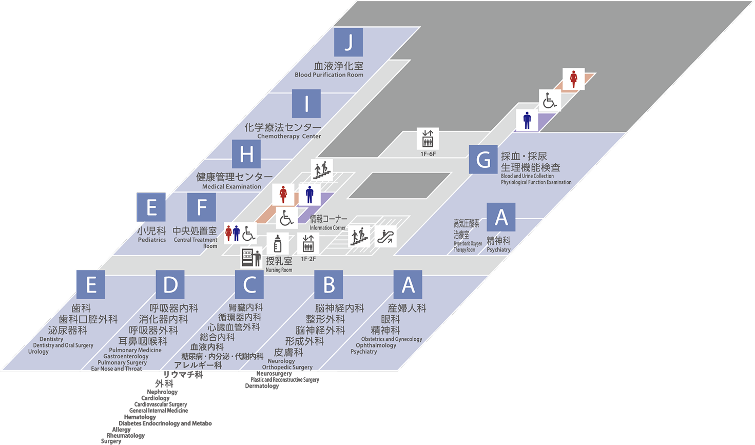 横須賀市立総合医療センター フロアマップ2F
