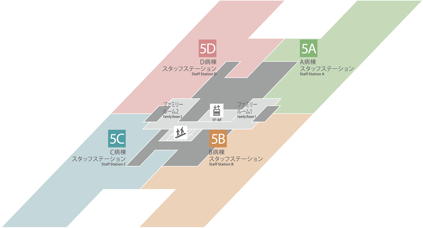 横須賀市立総合医療センター フロアマップ5F