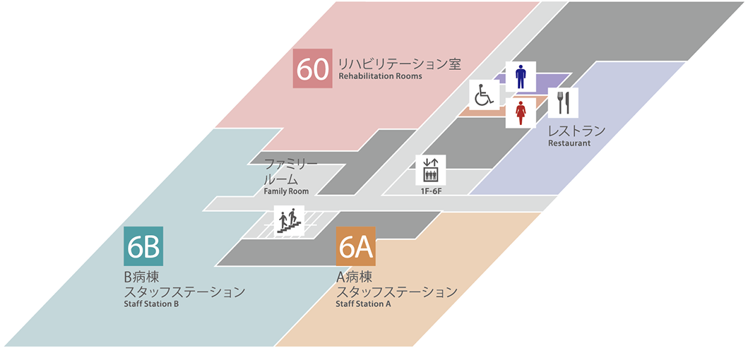 横須賀市立総合医療センター フロアマップ6F